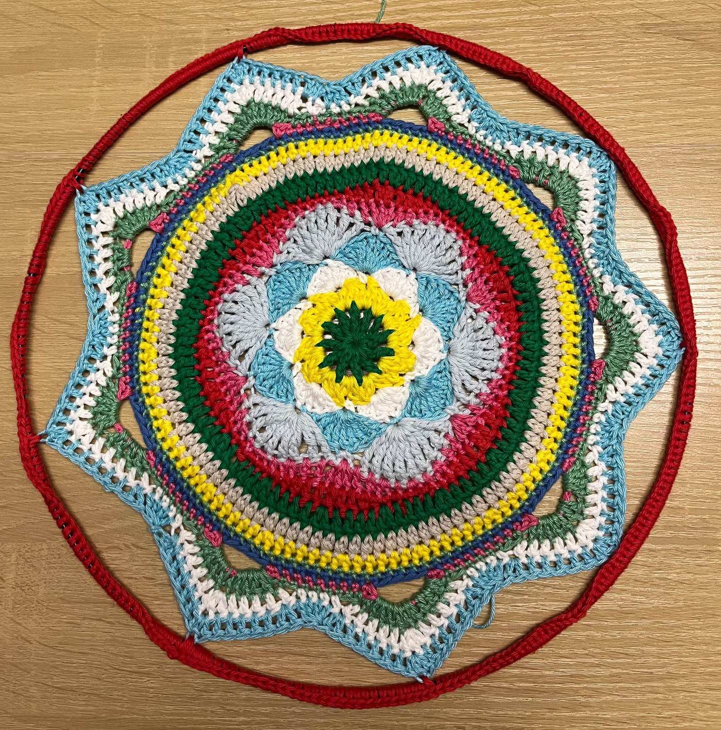 Tides of change Mandala